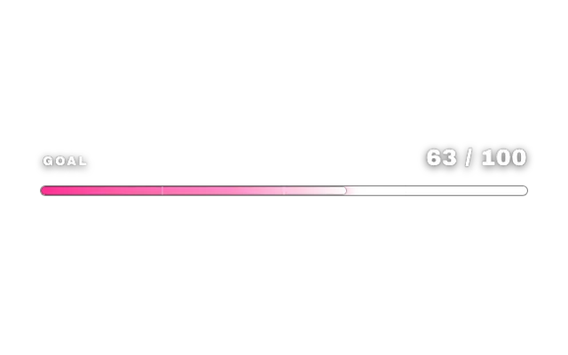 Goal widget in the Standard look